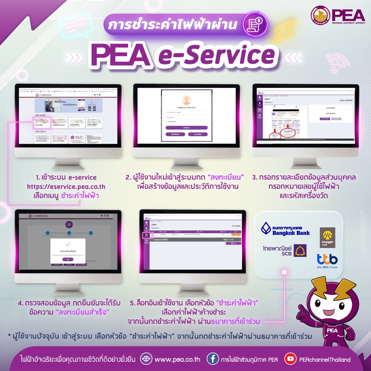 📣📣... - การไฟฟ้าส่วนภูมิภาคจังหวัดขอนแก่น 2 | Facebook