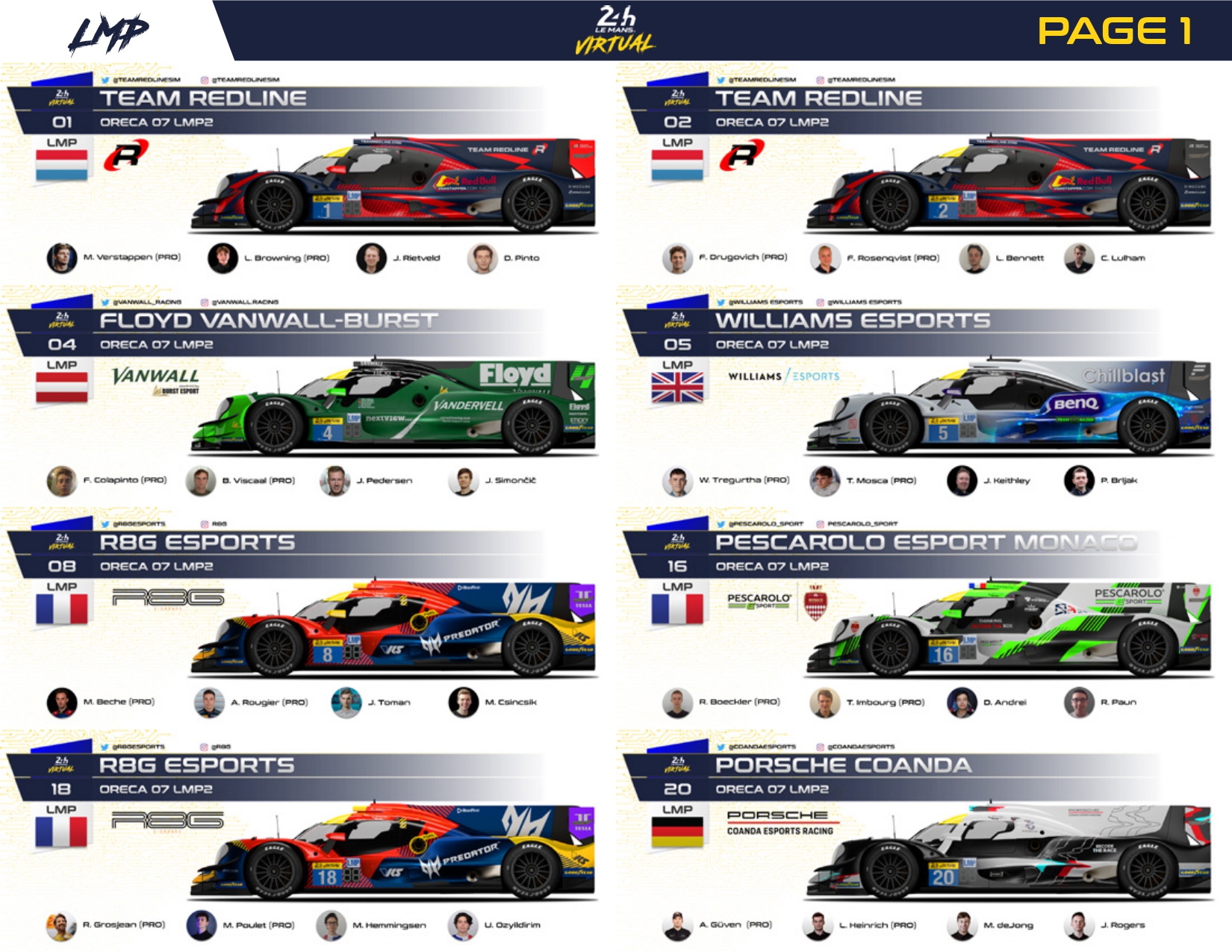 🤩 2 dias para as 24H Le Mans... - Rafael Lobato Racing