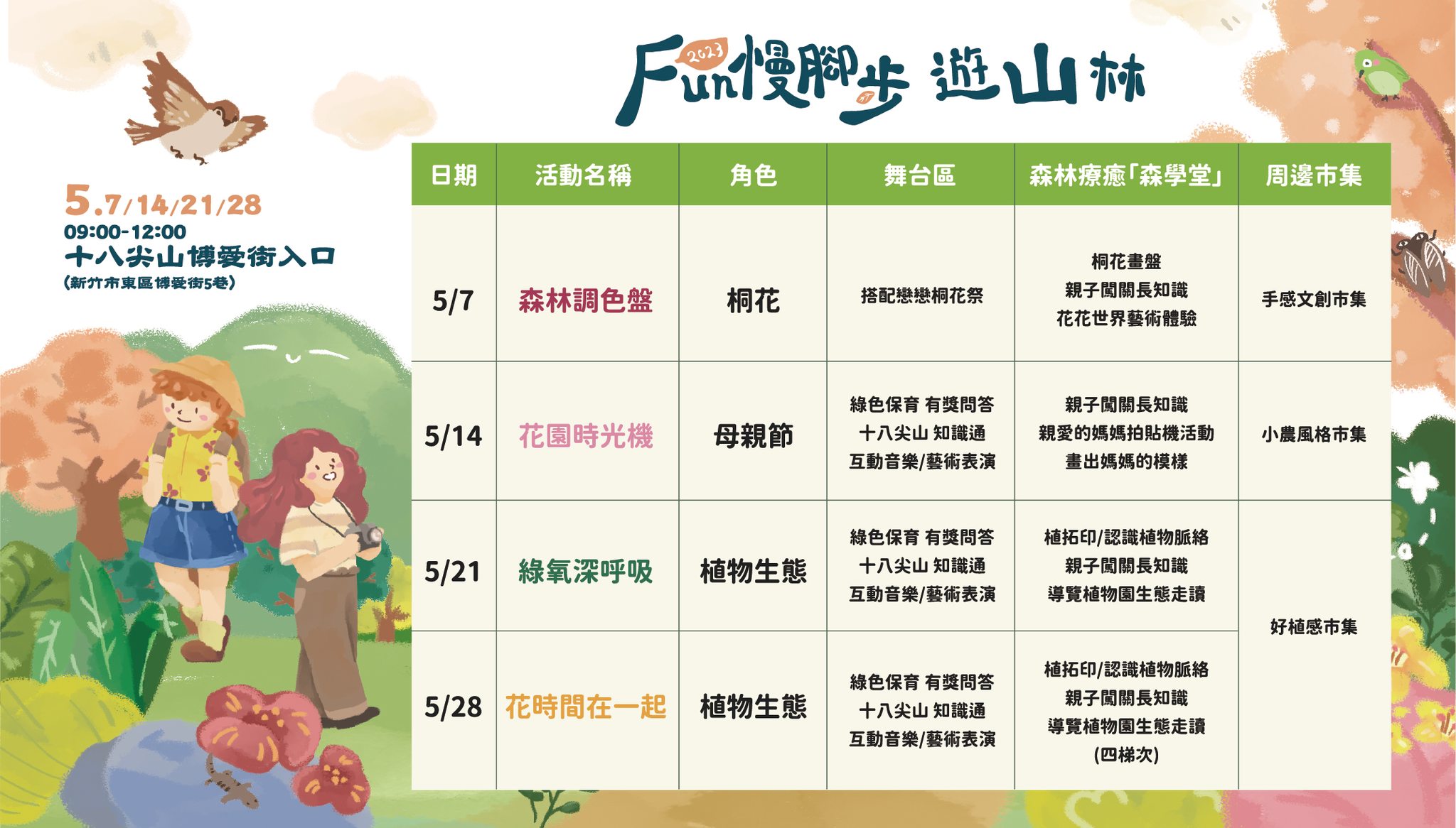 新竹市政府 - 十八尖山踏青季系列活動 #FUN慢腳步遊山林 #戀戀桐花季... | Facebook