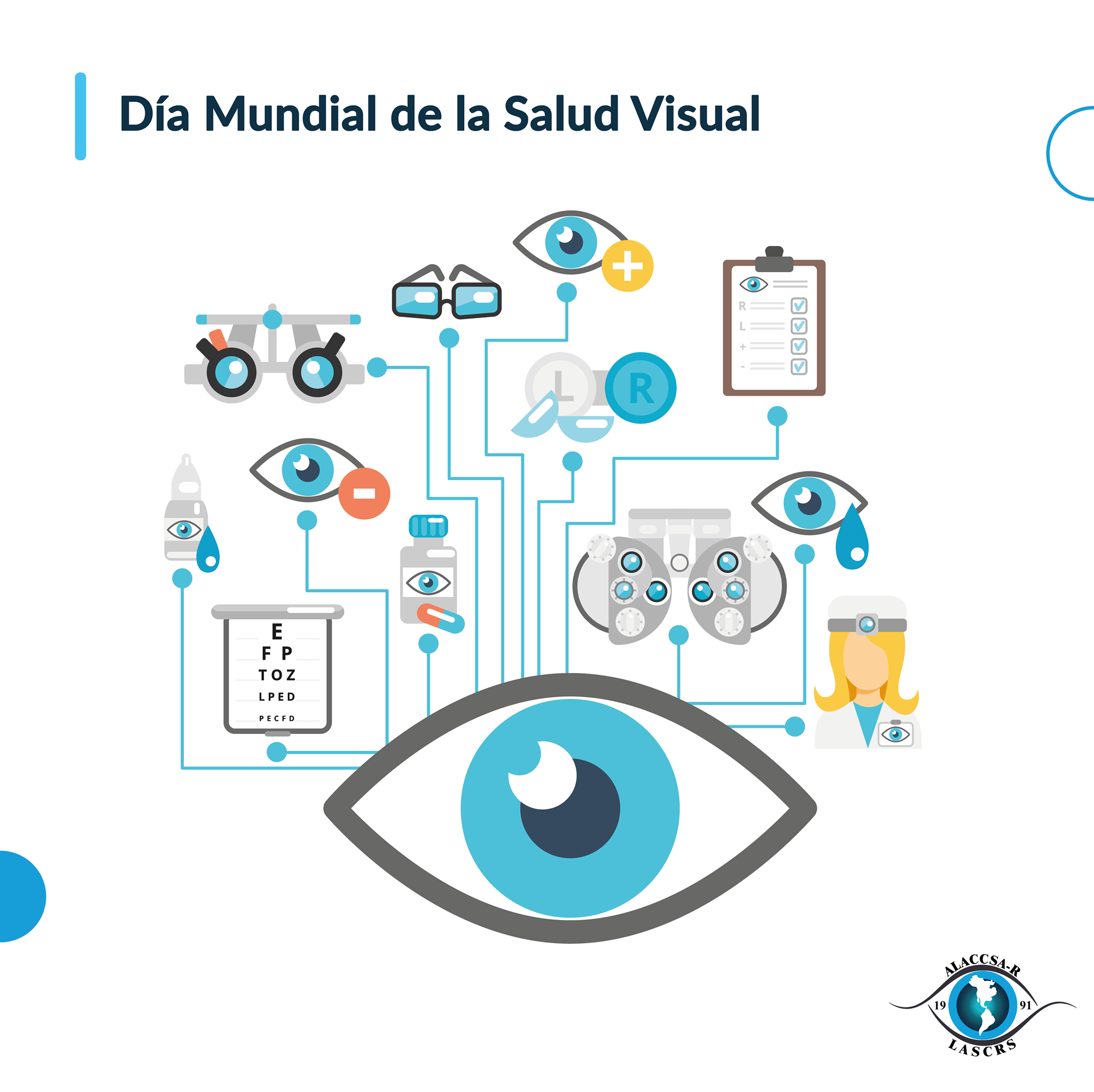 Alaccsa-R - Hoy es el día mundial de la Salud Visual 🙌...