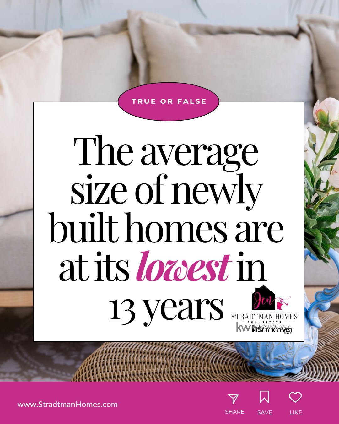 Stradtman - TRUE! Did you know…. The average size of newly built homes ...