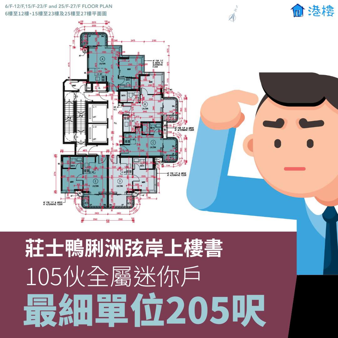 港樓我至叻 - 【#新盤消息】 莊士鴨脷洲弦岸上樓書 105伙全屬迷你戶 最細單位205呎... | Facebook