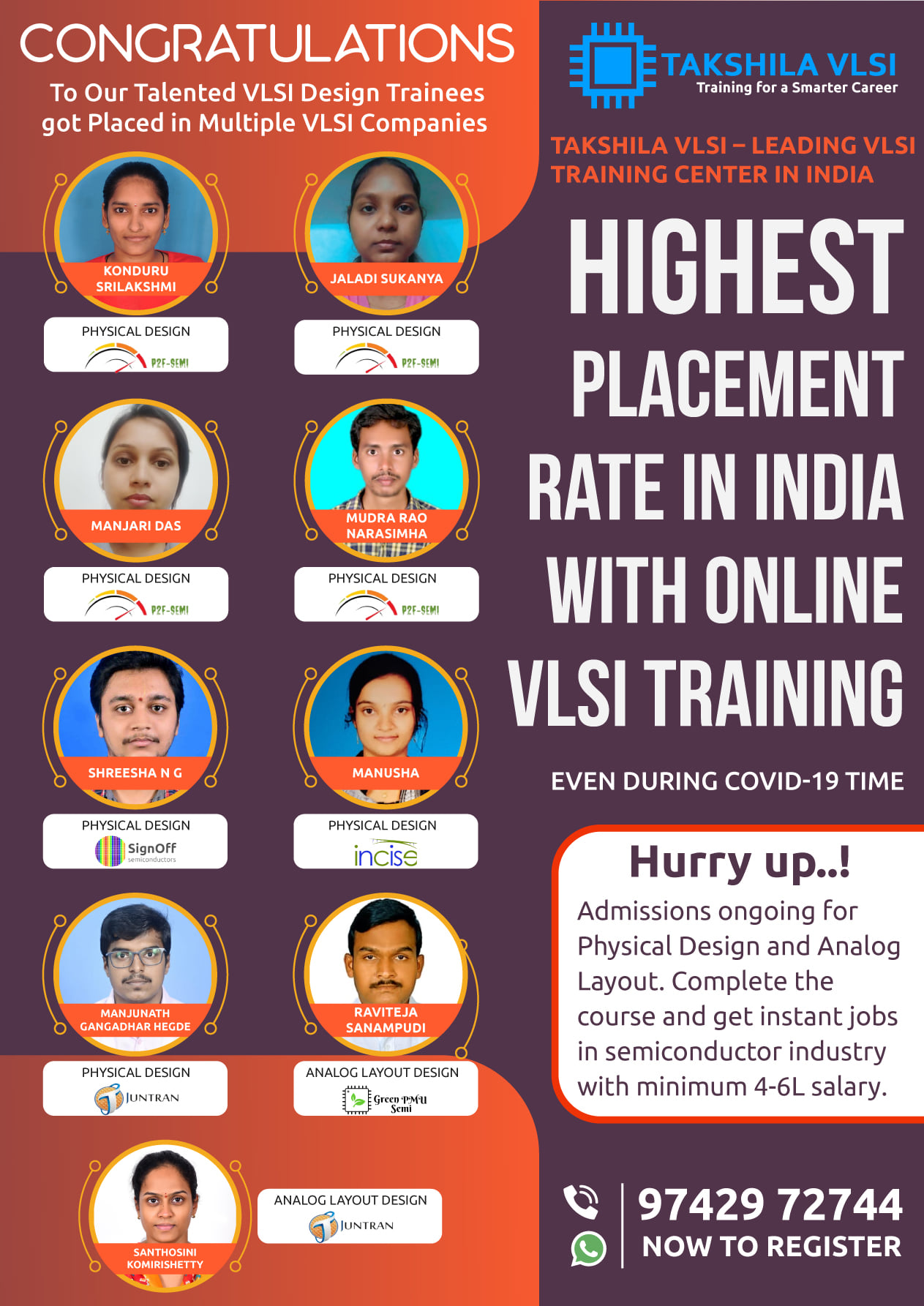 Admin - Congratulations to Our Talented VLSI Design Trainees Got placed ...