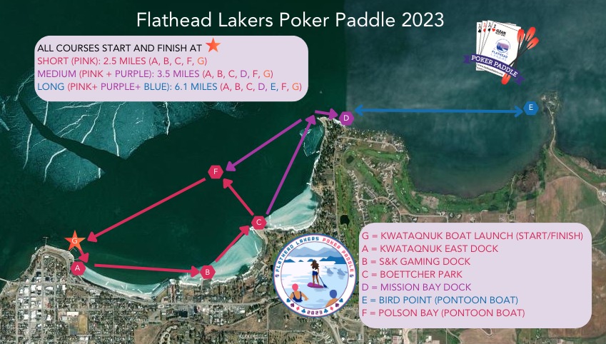 Flathead Lakers - 🚣‍♀️ Exciting news, folks! The Poker...