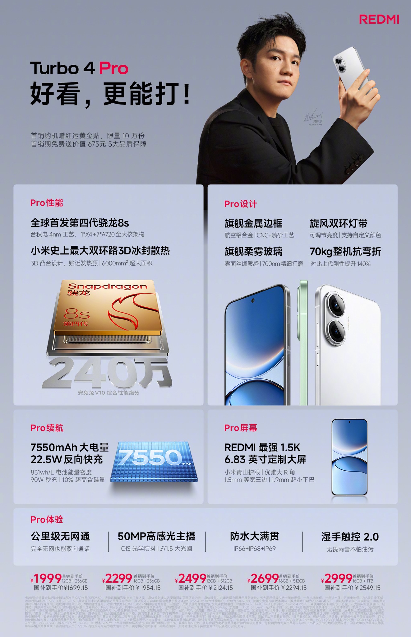 REDMI Turbo 4 Pro 中国发布，首销到手价1999 元（约RM1200）起！ Pro