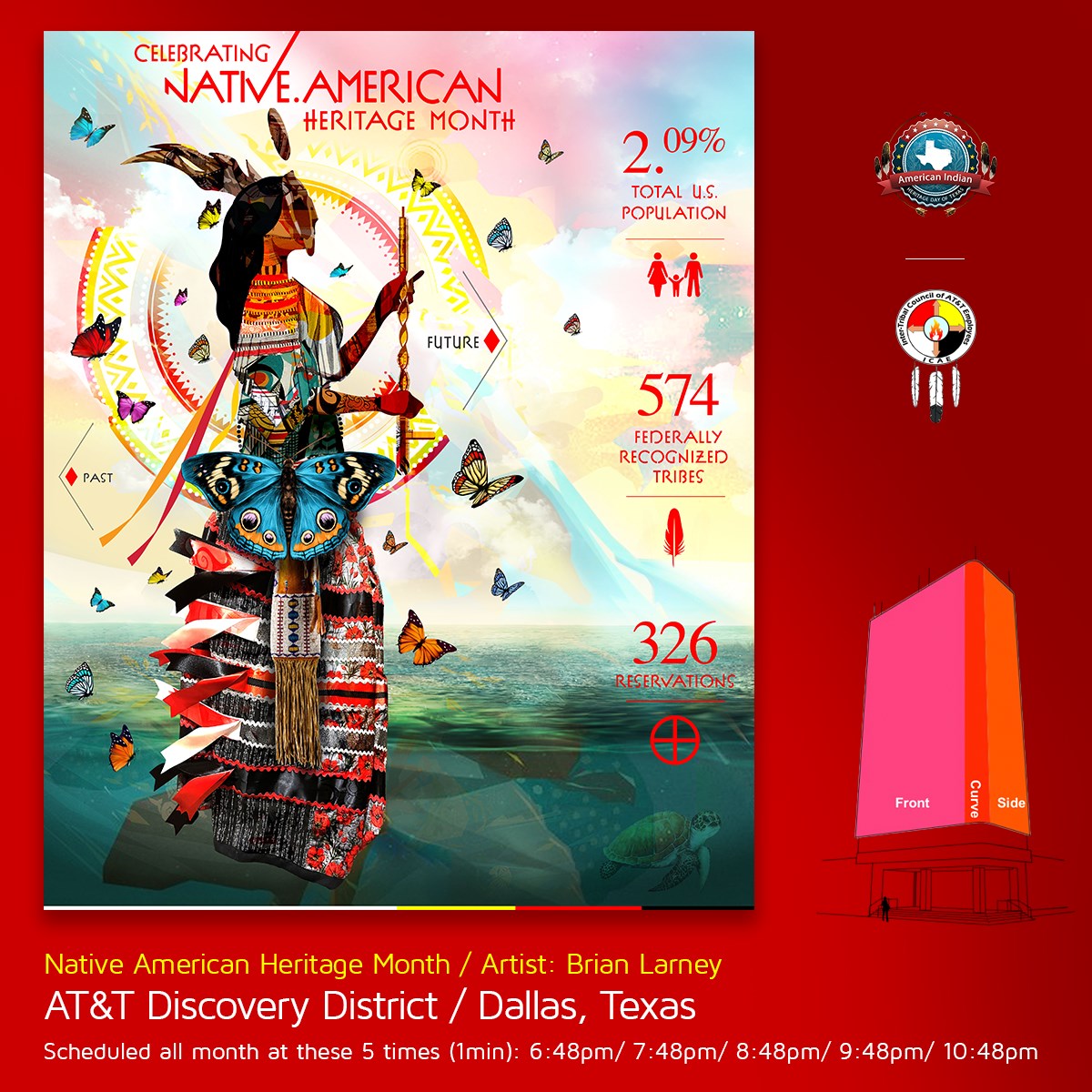 American Indian Heritage Day in Texas - Native American Heritage Month ...