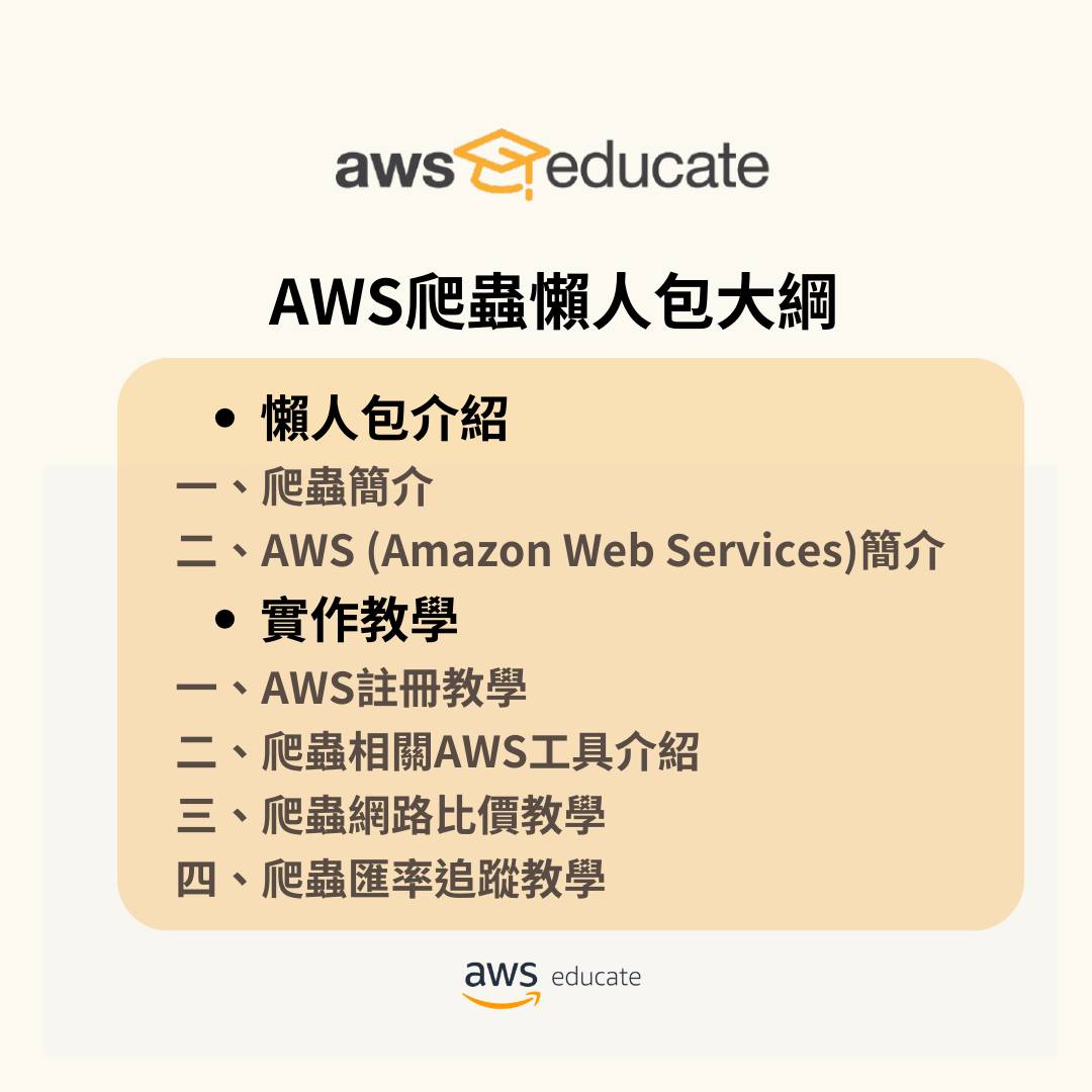 ☁️AWS爬蟲懶人包 教你從零上手資料視覺化☁️... - AWS Educate Cloud Ambassador