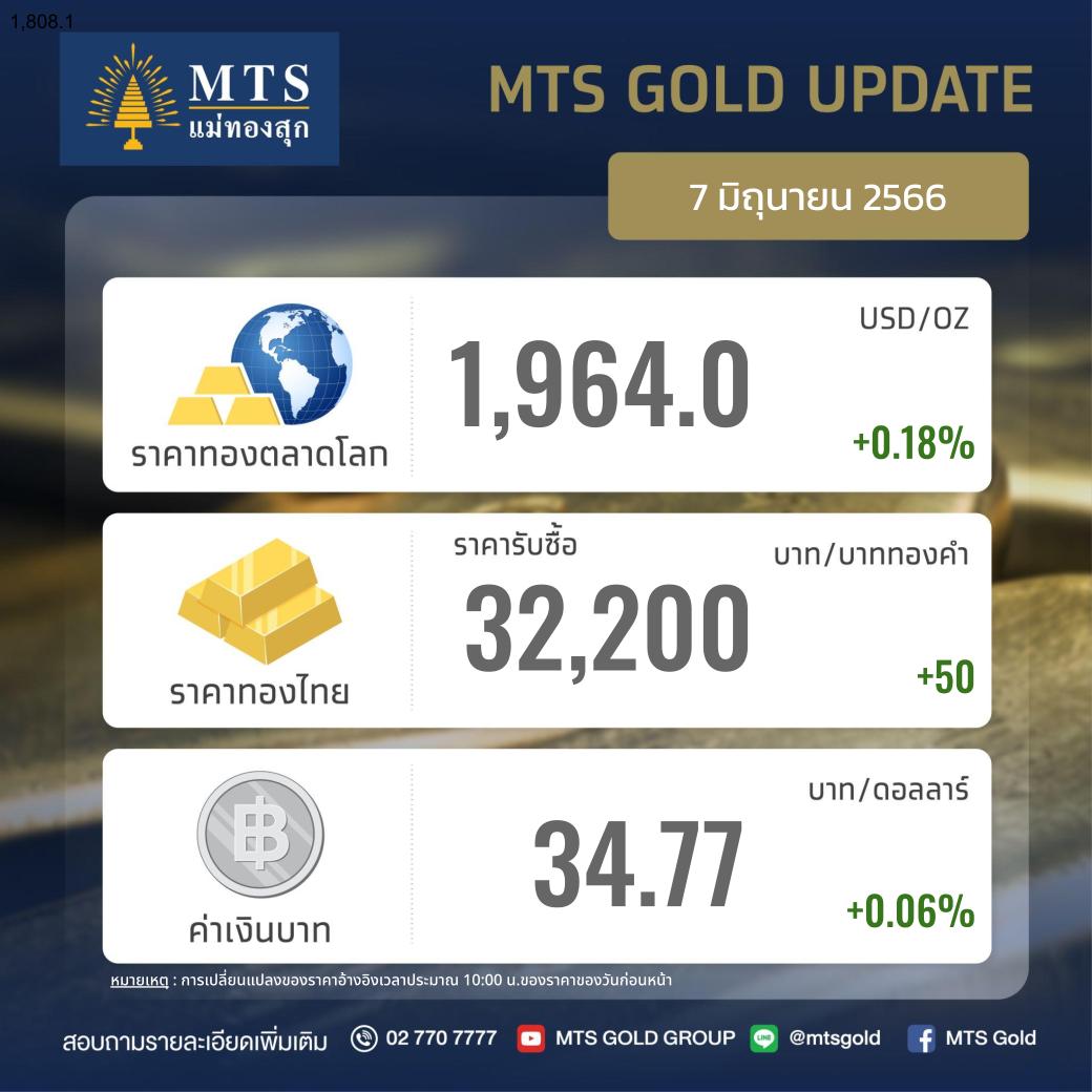 MTS GOLD - 📞 MTS GOLD UPDATE . 📅 ประจำวันที่ 7 มิถุนายน...