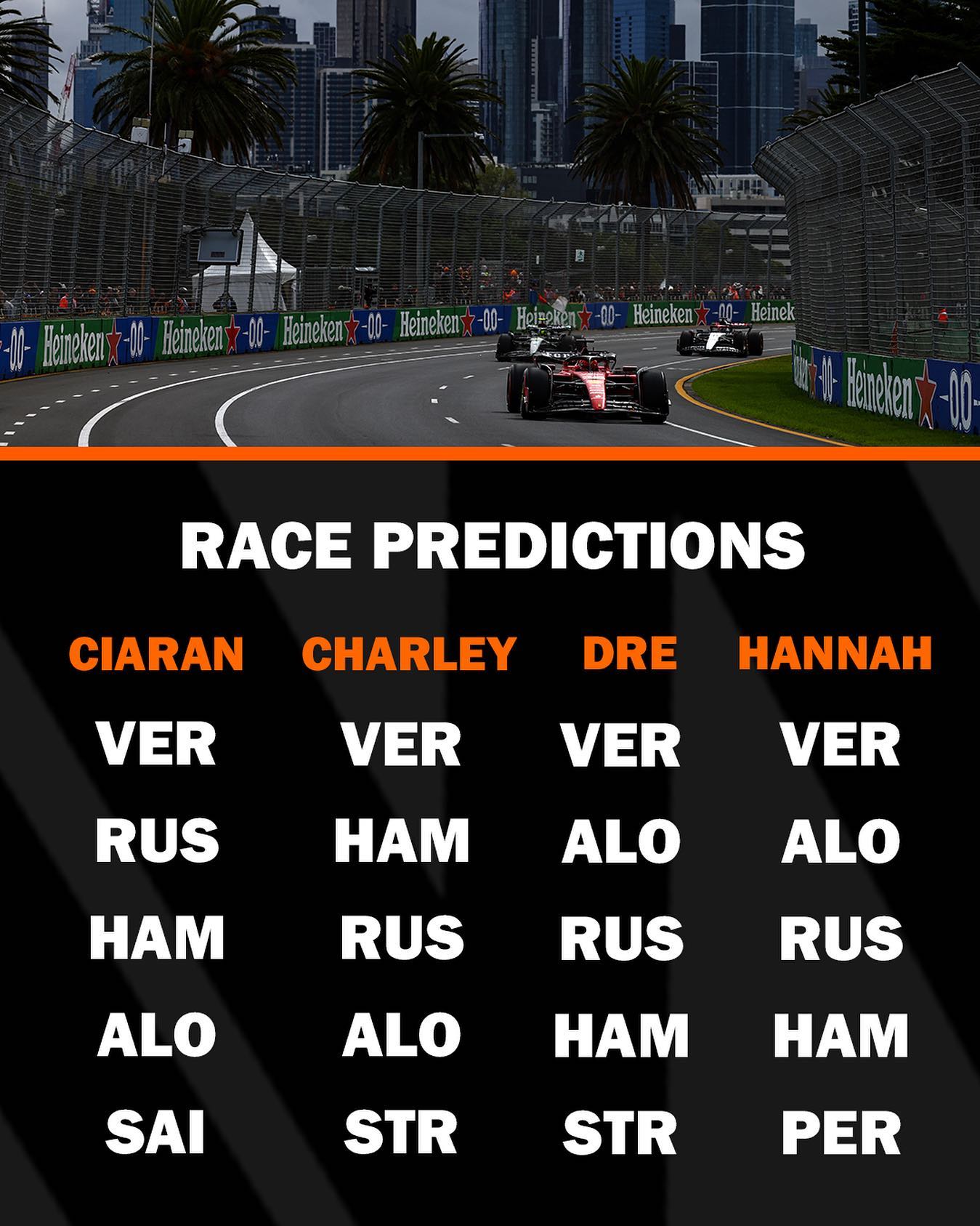 WTF1 - It’s nearly time!! Here are our race predictions for the ...