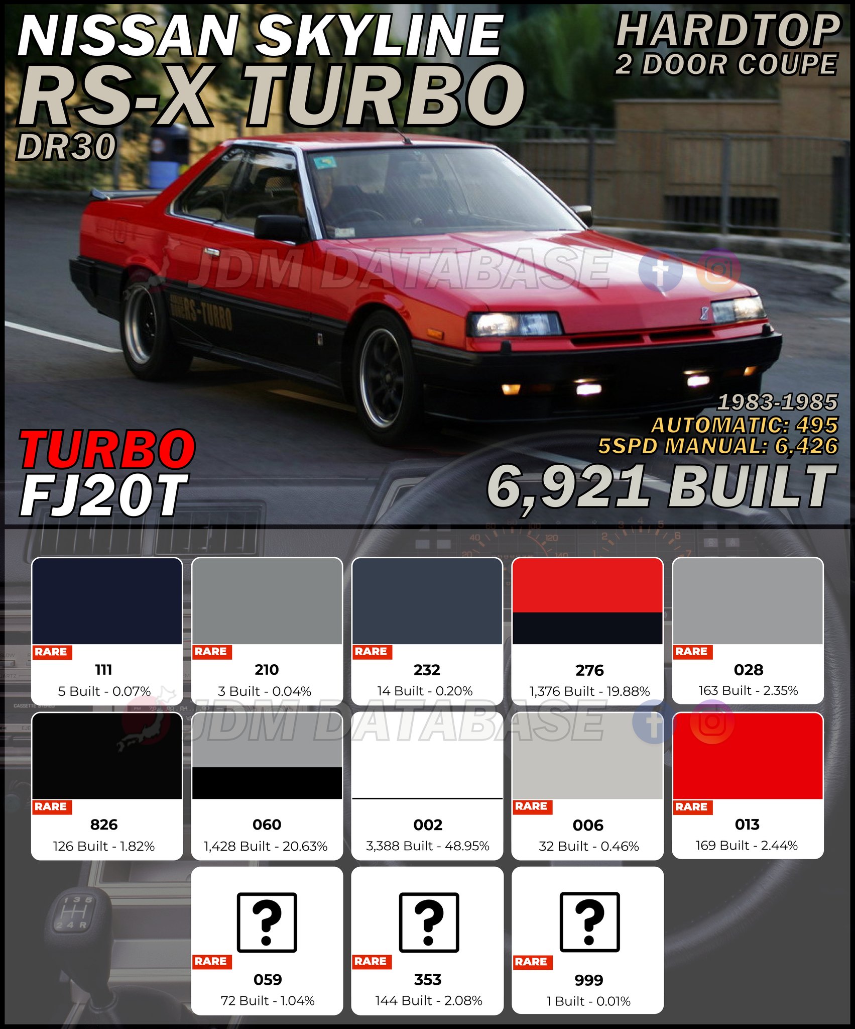 ニッサン　スカイライン　RSーTURBO カタログ □ Skyline RS-X Turbo DR30 □ Nissan Skyline RS-X Turbo Sedan and