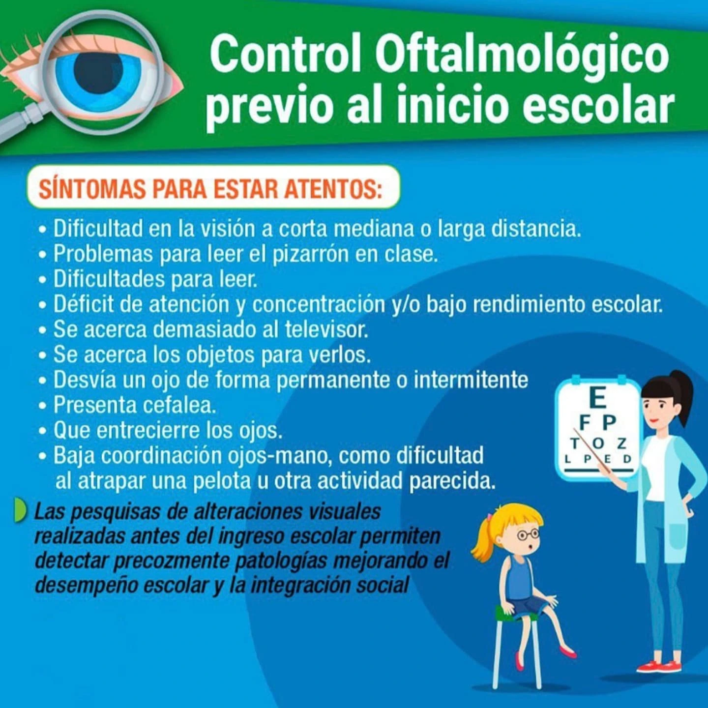Consultorio Oftalmológico Integral | Las Piedras