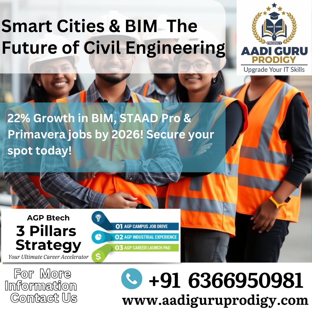 Usha Rama College of Engineering and Technology Friends | Facebook