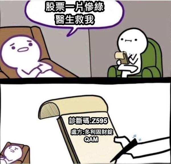 北醫藥局 - 近期最熱門的實用診斷碼： Z595 Extreme Poverty 極端貧窮 | Facebook