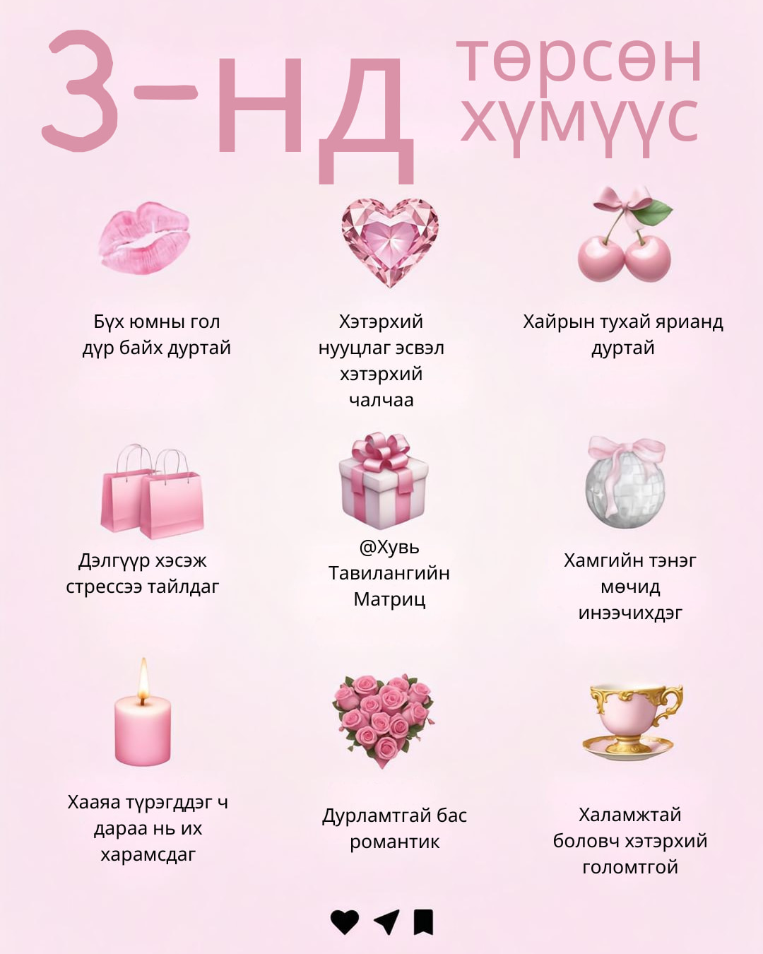 Хувь Тавилангийн Матриц