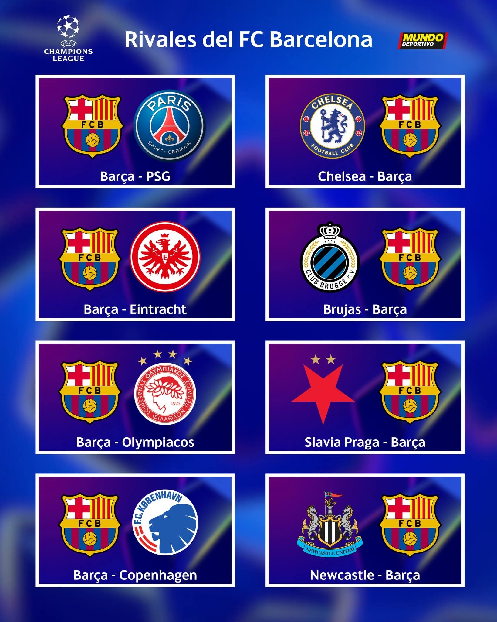 Wizzy24 - 🔵🔴 These are the FC Barcelona rivals for the... | Facebook
