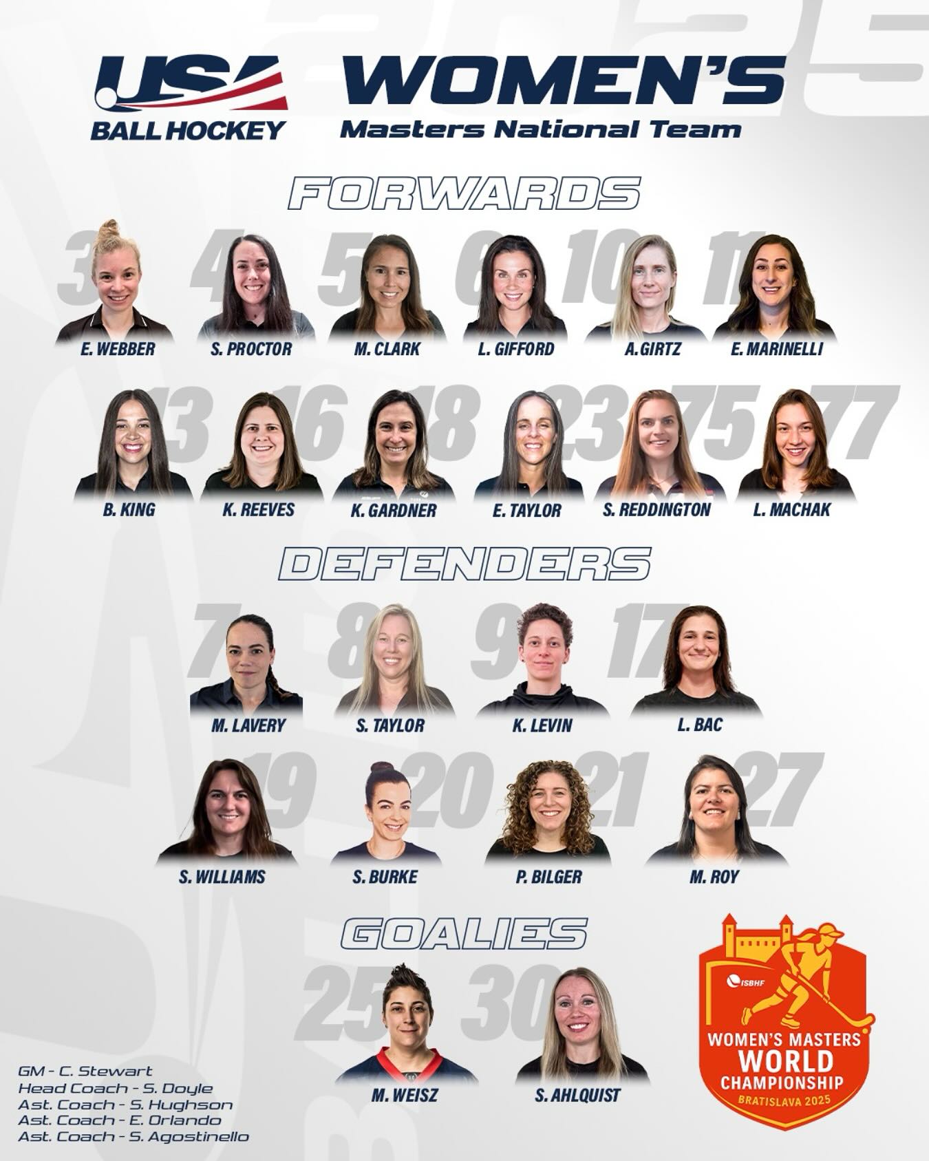USA - Ball hockey never stops! Now announcing the official roster for ...