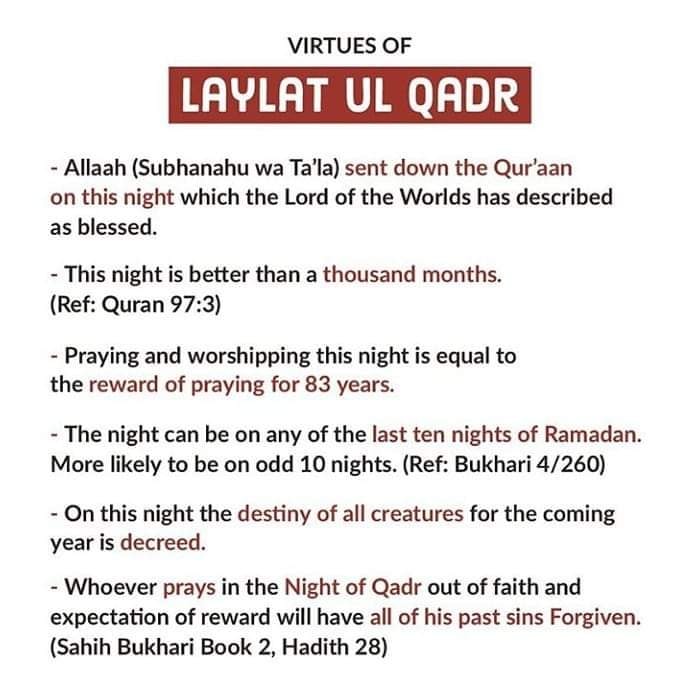 Submit - Keep it to your timeline!! #islam #muslim #allah #sunnah # ...