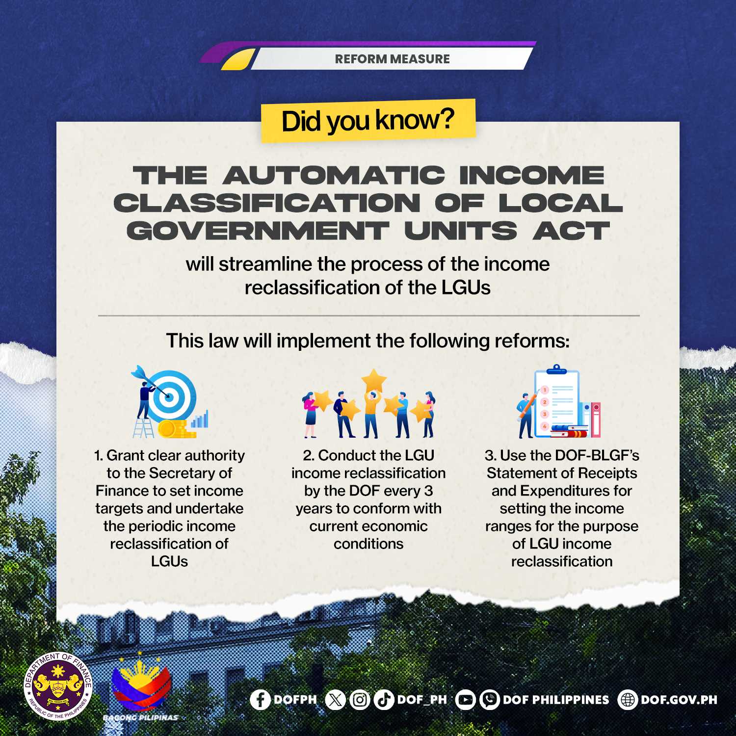What is the Automatic Income... - Department of Finance
