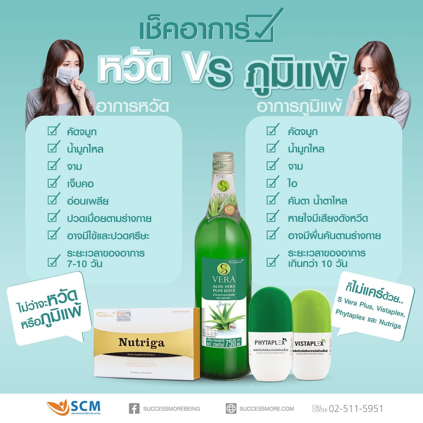 SCM Products - เช็คอาการ หวัด VS ภูมิแพ้ ? . ฝนตกตลอดวัน!!...