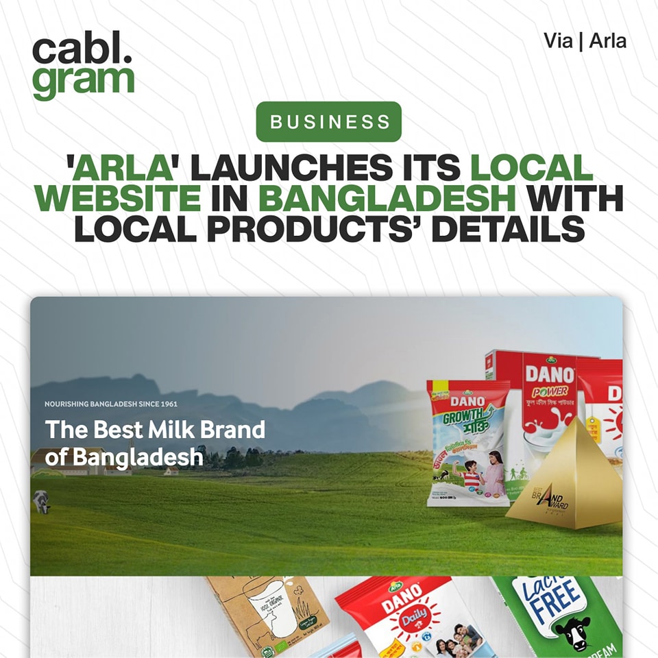 Cablgram - 👉 The parent company of Dano, known as Arla has recently ...