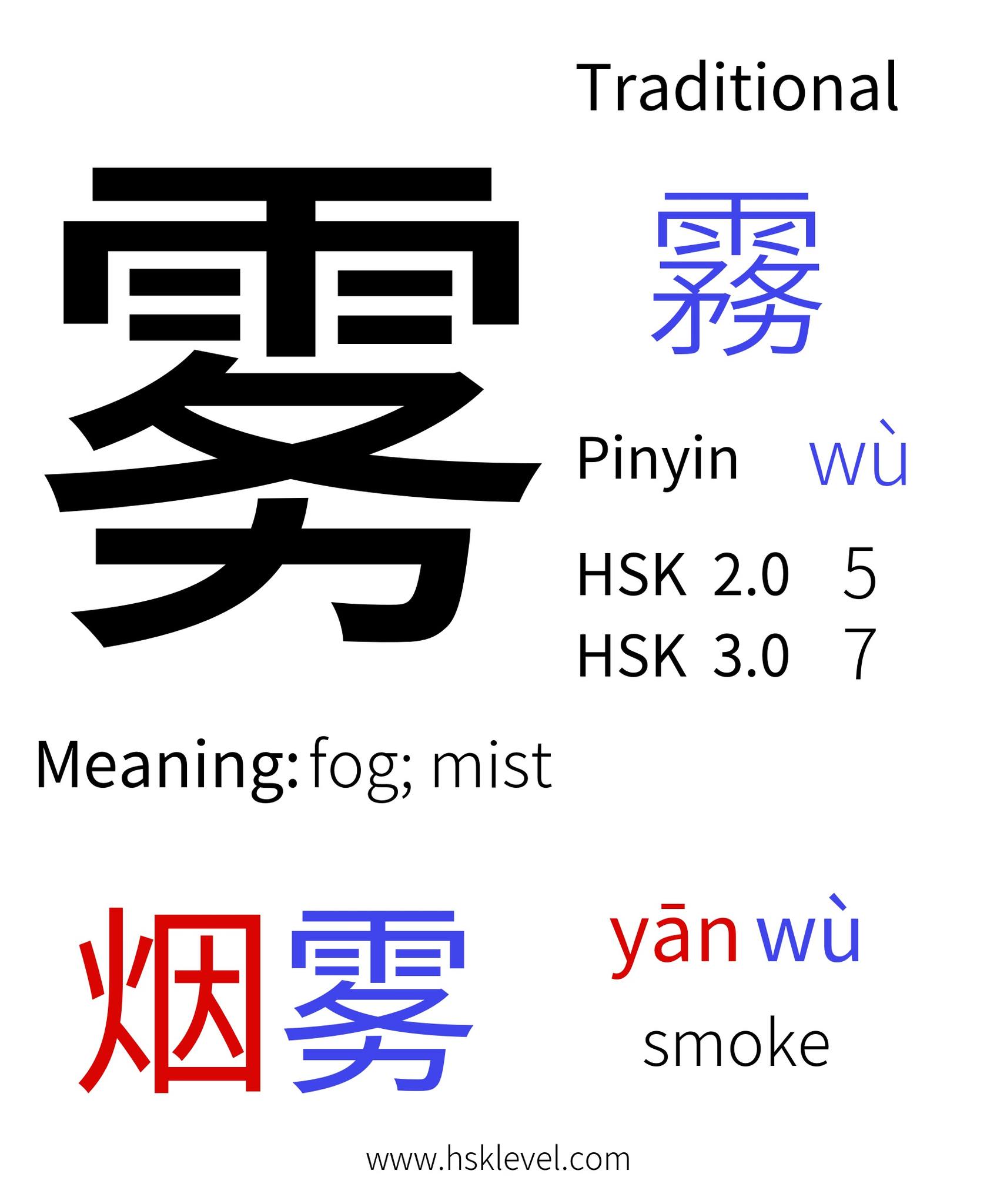 HSK level - 🀄 CHARACTER 雾 霧 wù fog; mist 👉 Test your... | Facebook