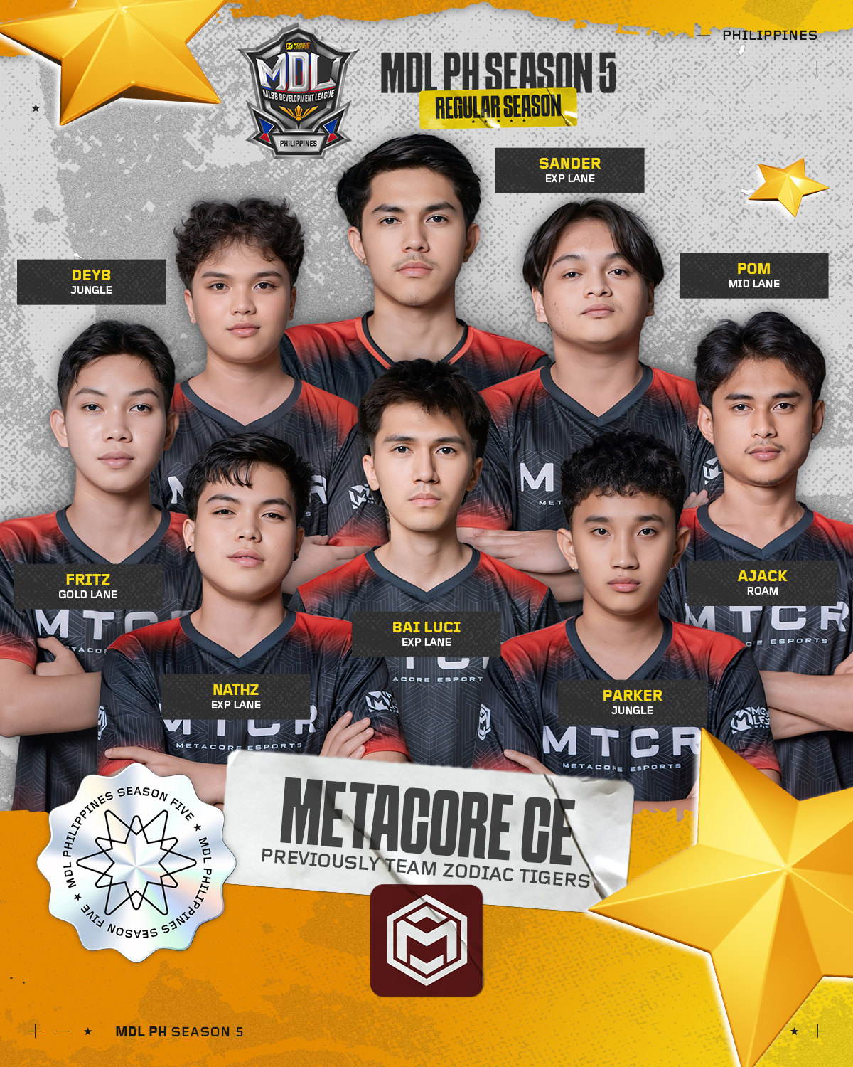 METACORE Esports | Cebu City