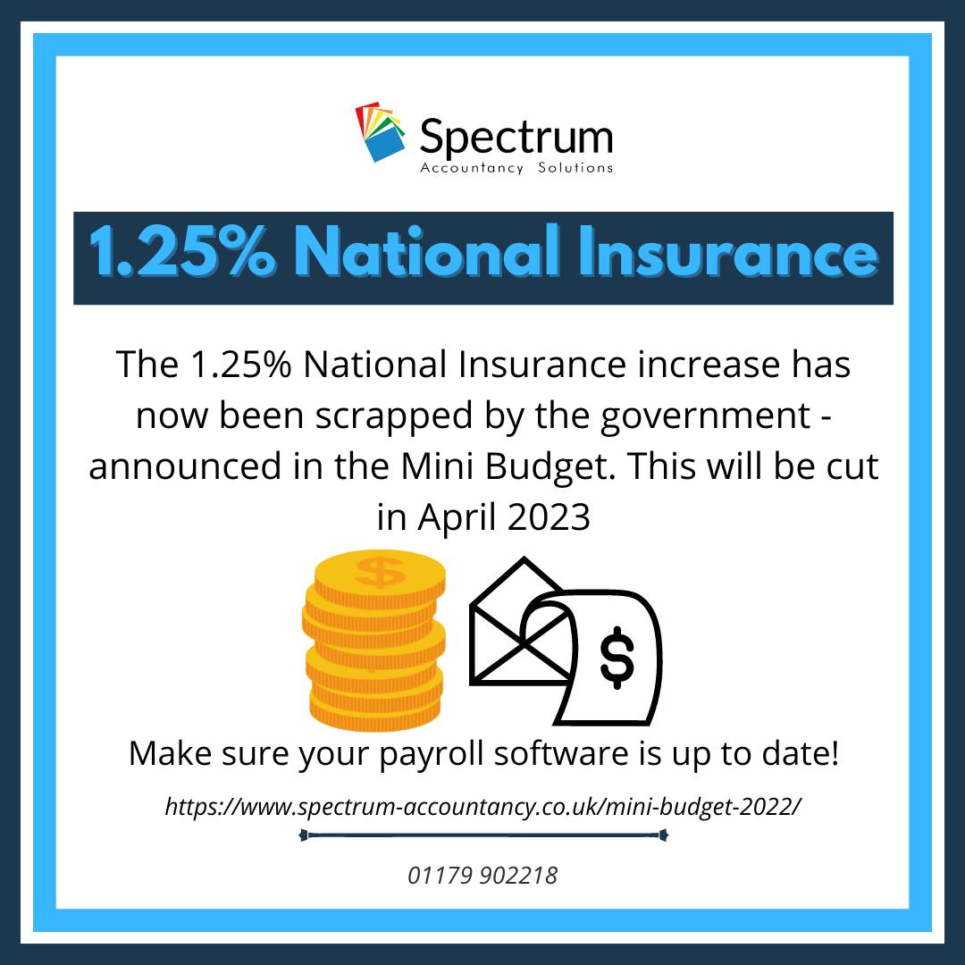 Spectrum Accountancy Solutions | Bristol