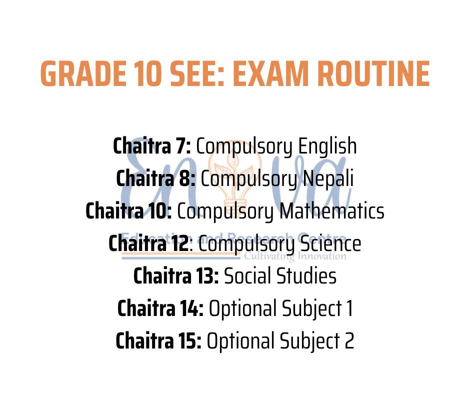 Class 10 SEE Preperation Group 2080 | Facebook