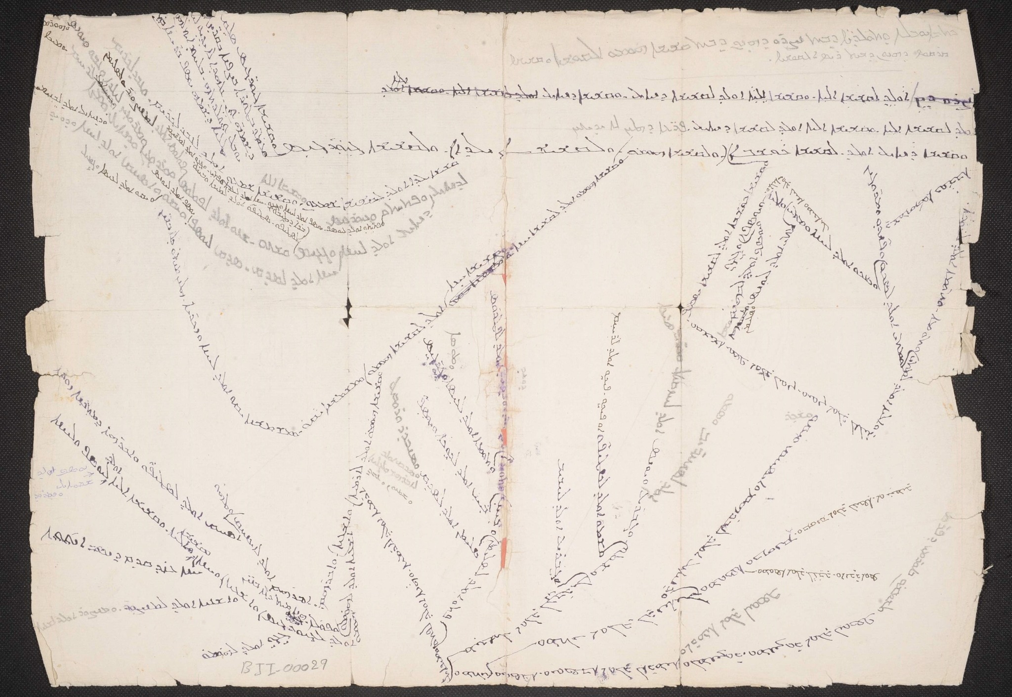 HMML Hill Museum & Manuscript Library - While cataloging the Eastern ...