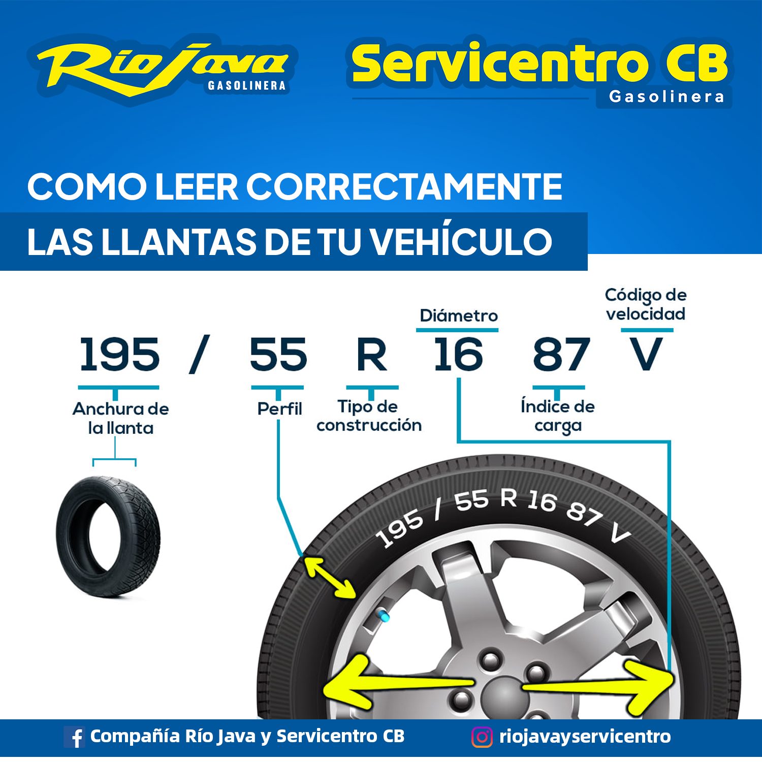 🛞¿Sabes que... - Compañía Río Java y Servicentro CB | Facebook