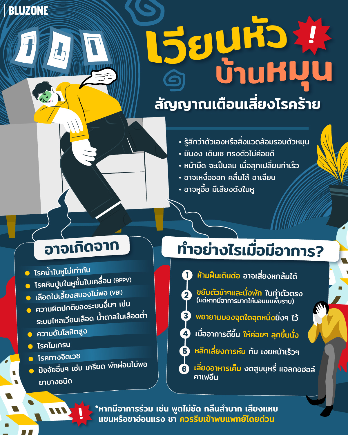 Bluzone - อาการเวียนหัว หรือวิงเวียนศีรษะ (Dizziness)... | Facebook