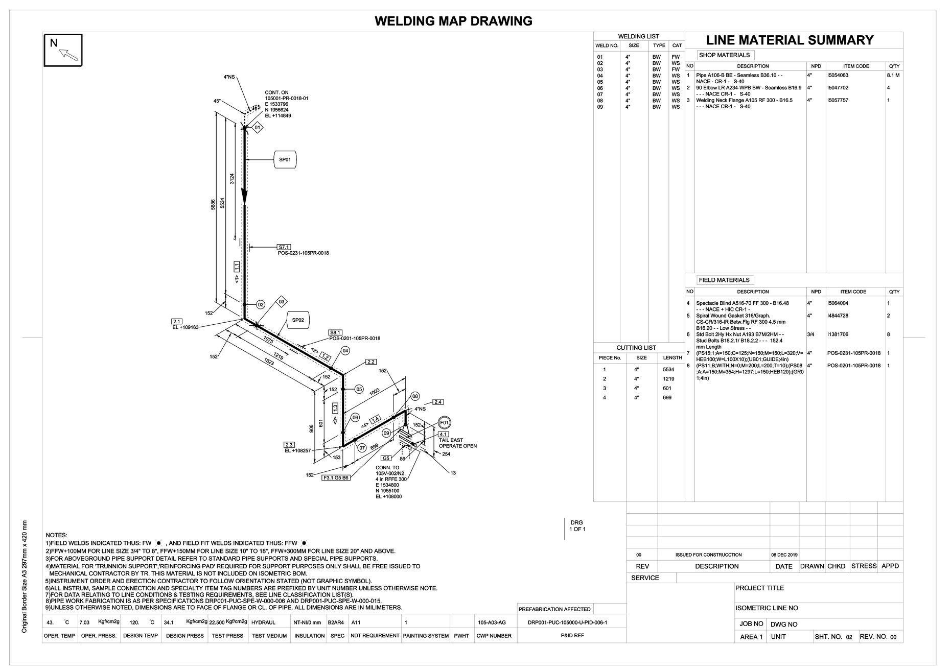 Spool Drawing Solutions