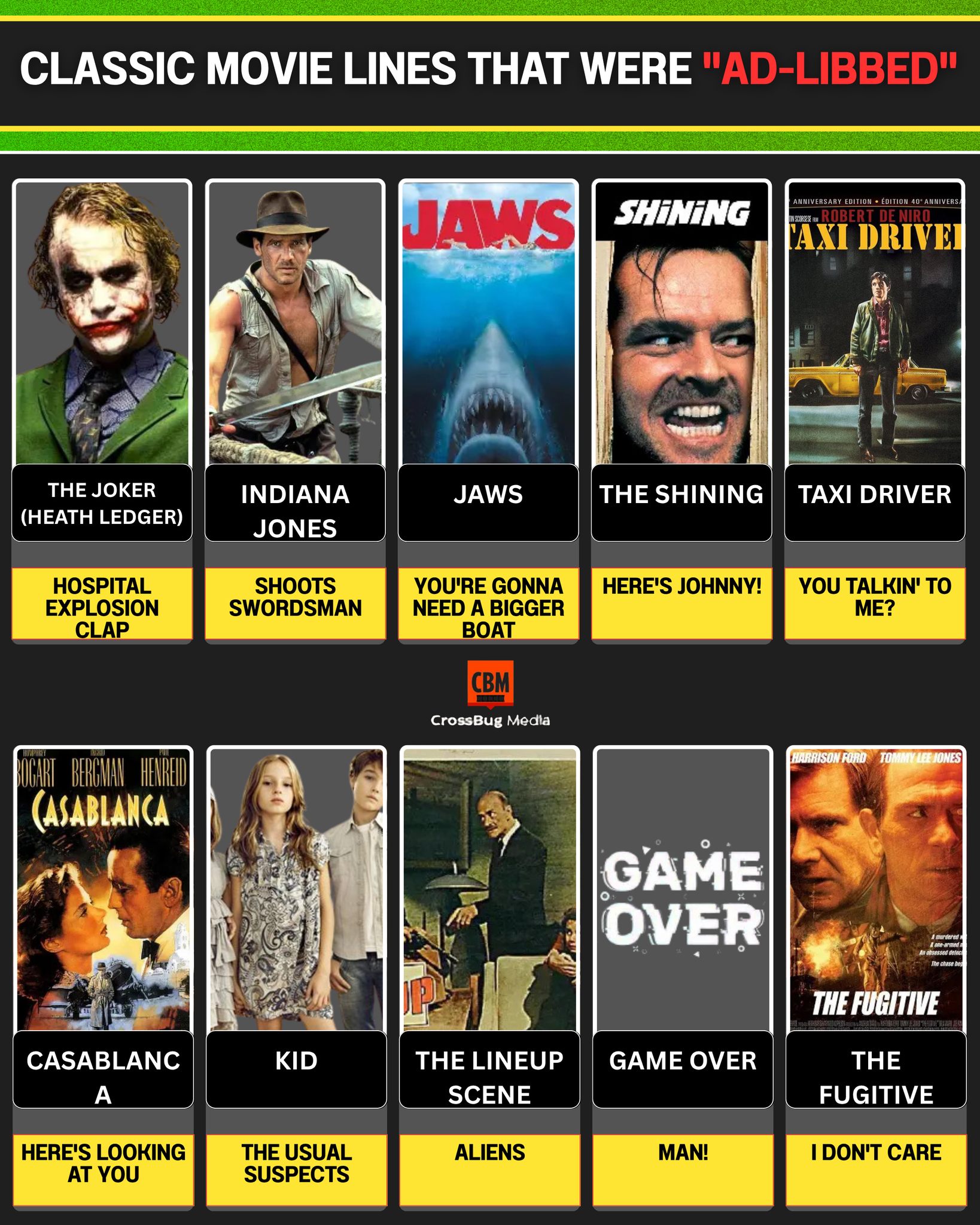 Larissa - The Unscripted Take: The Classic Movie Lines That Were 'Ad ...