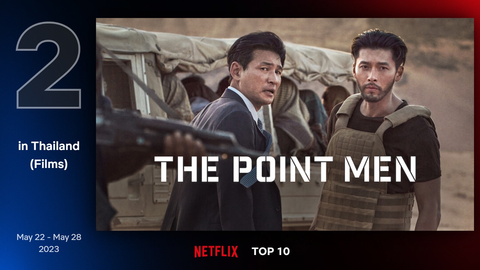 วันหยุดแบบนี้ มันส์กับ #ฮยอนบิน ใน The point men ไต่ระดับความระทึกขึ้น ...
