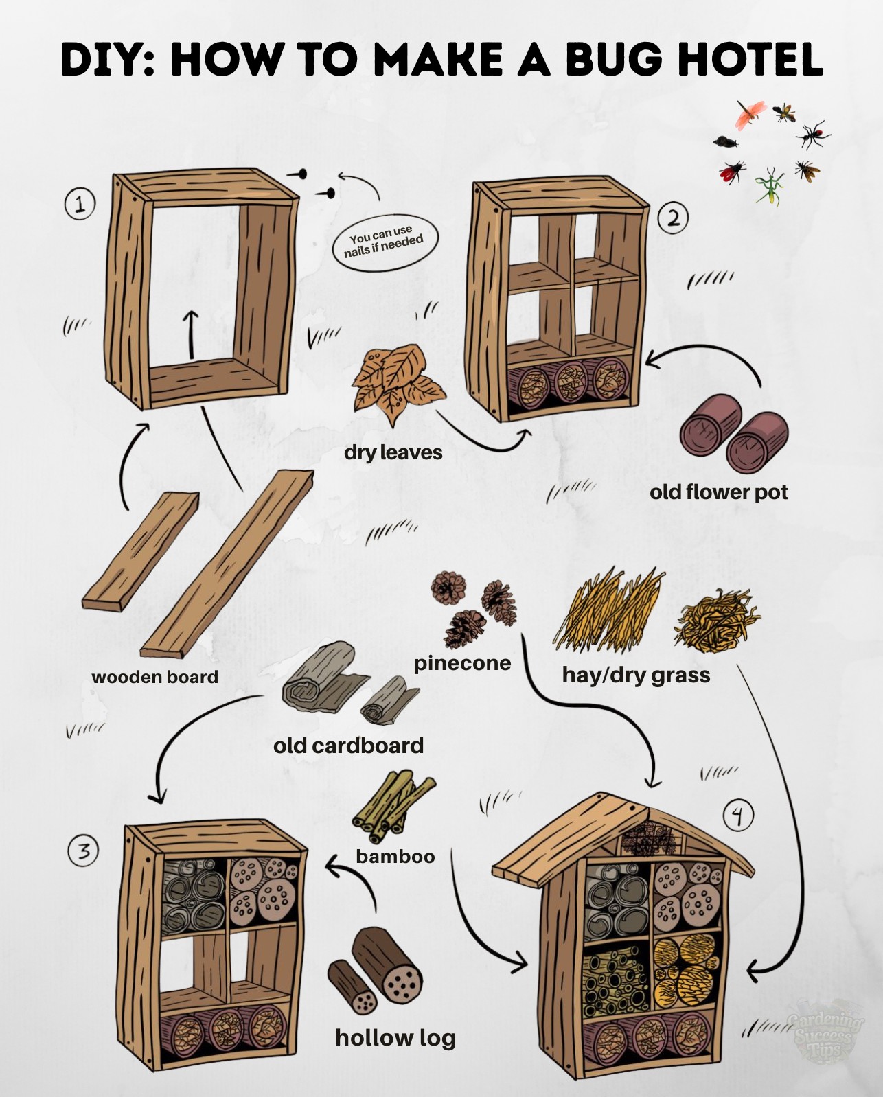 Gardening - Give bees, ladybugs, and other beneficial insects a safe ...