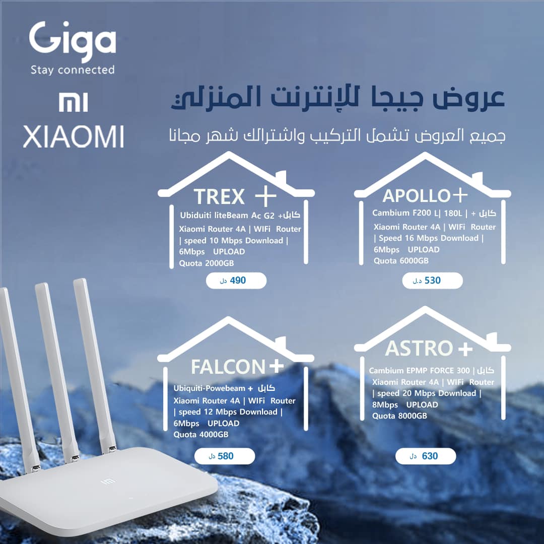 Giga Ltd | Tripoli