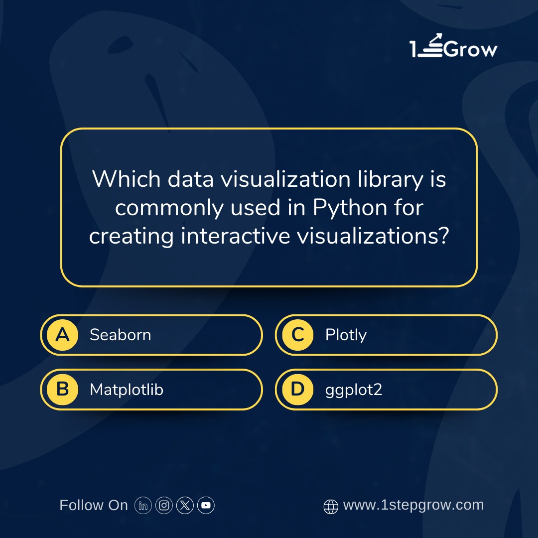 1stepgrow - 📊 Let's Dive Into Data Visualization in...