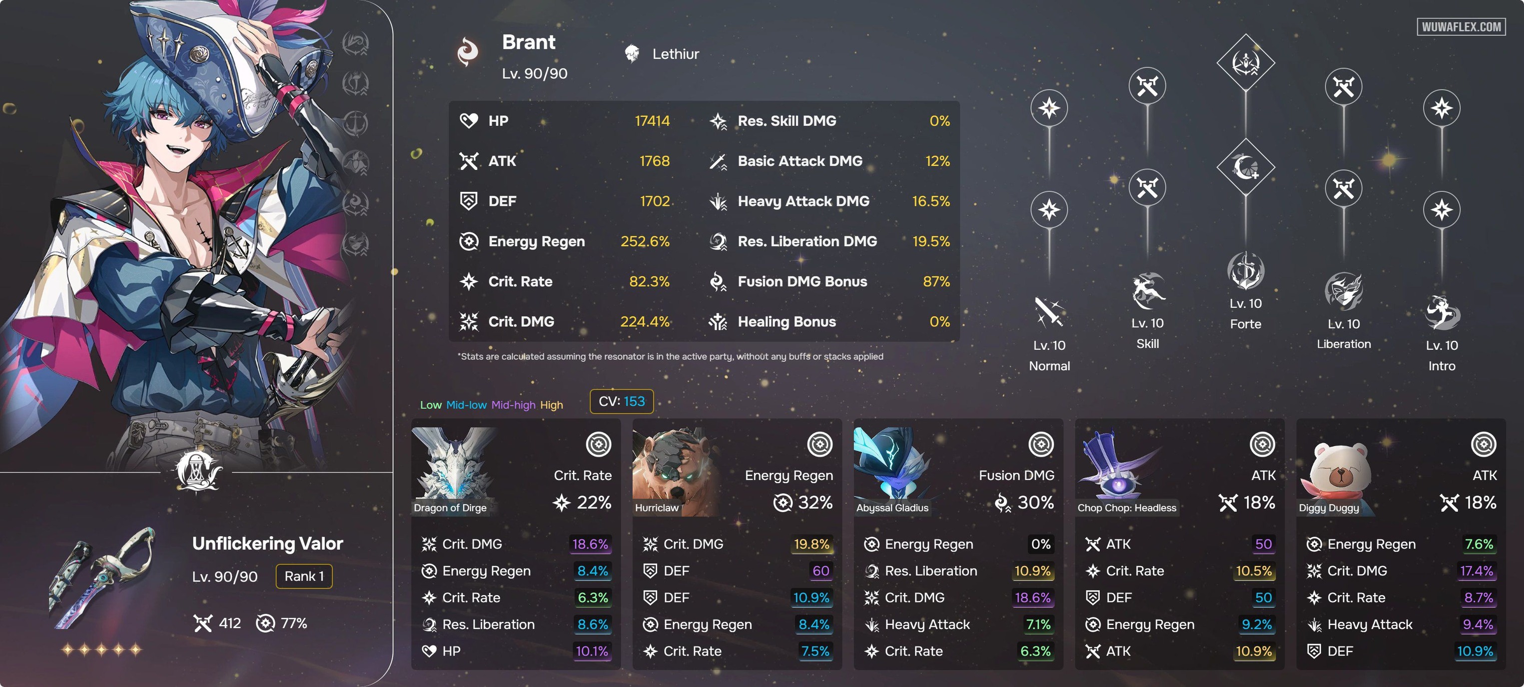 Wuthering Waves Best Brant Guide ||... - 𝙃 𝙚 𝙧 𝙧 𝙨 𝙘 𝙝 𝙚 𝙧