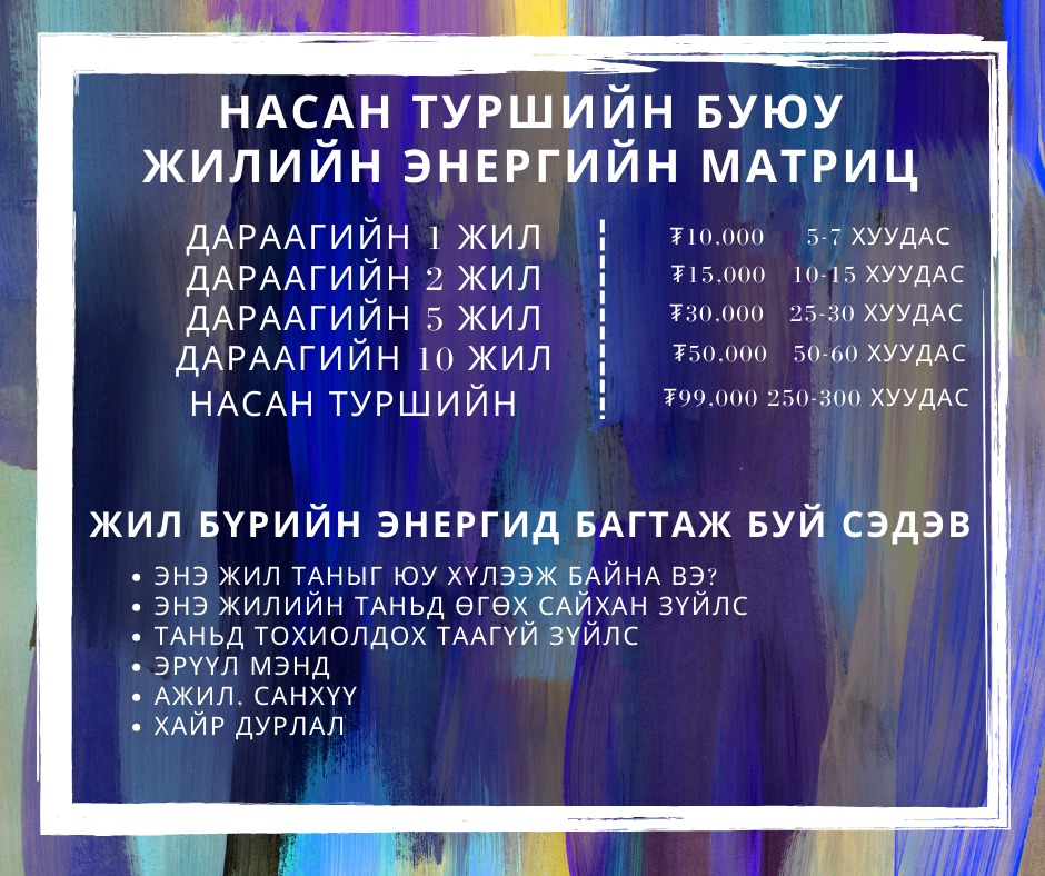 Хувь Тавилангийн Матриц