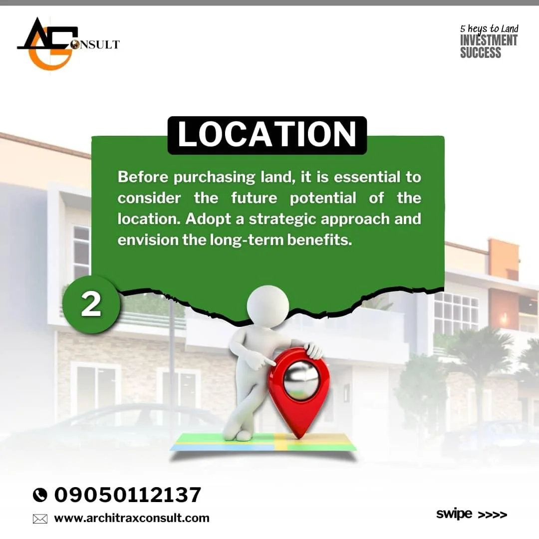 Architrax Consult