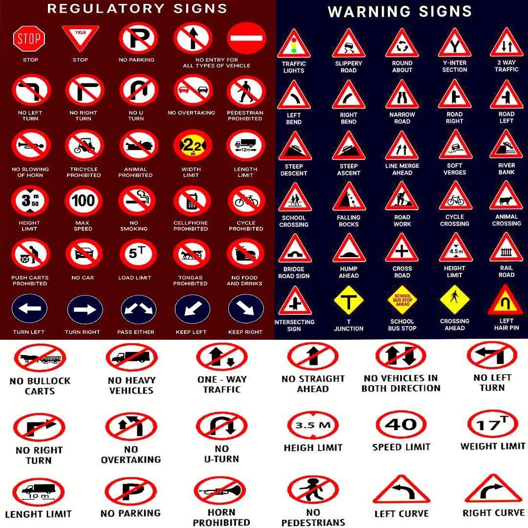 Today’s - Essential Road Signs You Must Know for Driving Road signs are ...