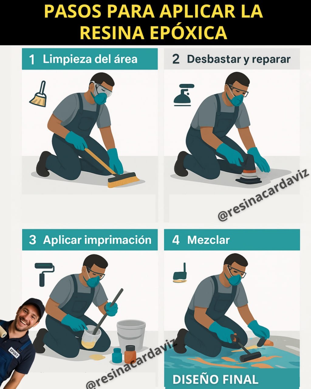 Resina - 🪄 Pasos para Aplicar Resina Epóxica en Suelos 🧹 Limpieza del ...