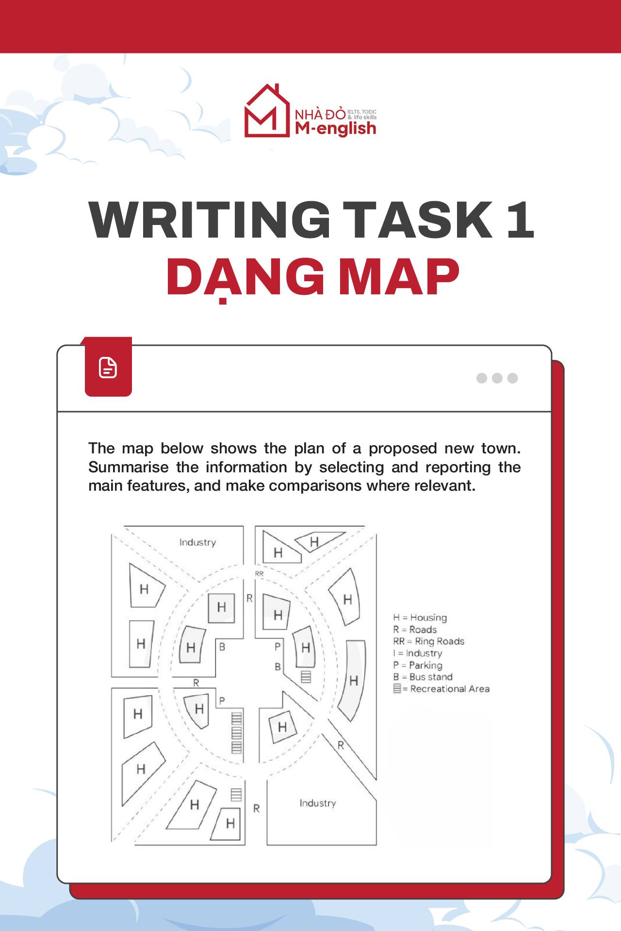 🗺️ WRITING TASK 1: MAP – SAMPLE &... - Nhà Đỏ M-english | Facebook