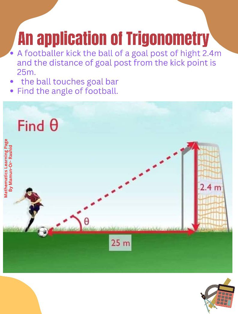 Application of Integration - Mathematics Learning | Facebook