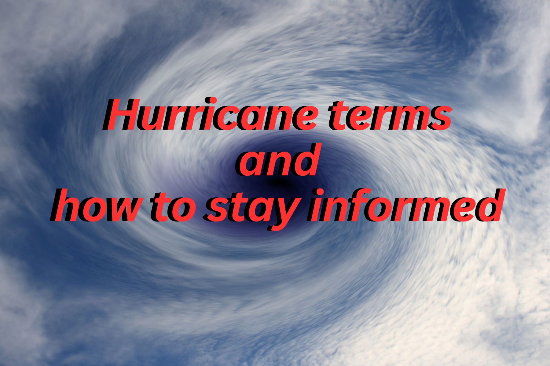 Understanding Hurricane Tracking and Storm Categories