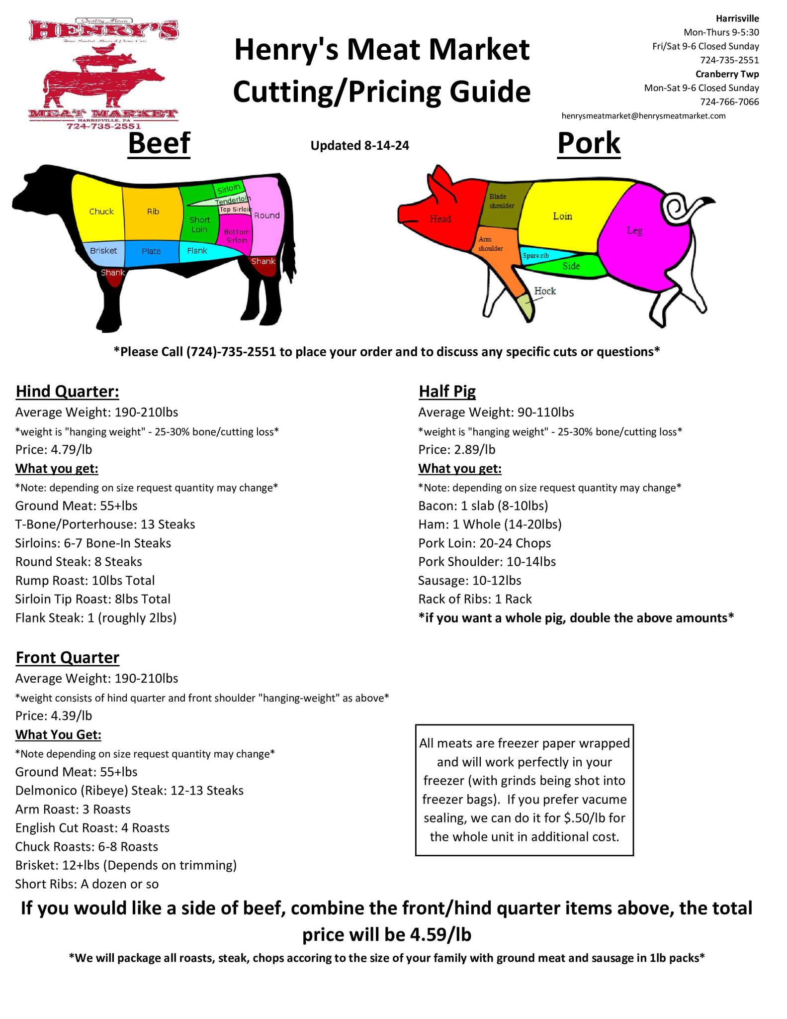 Henry's Meat Market - Cranberry Twp | Cranberry Township, Butler County PA