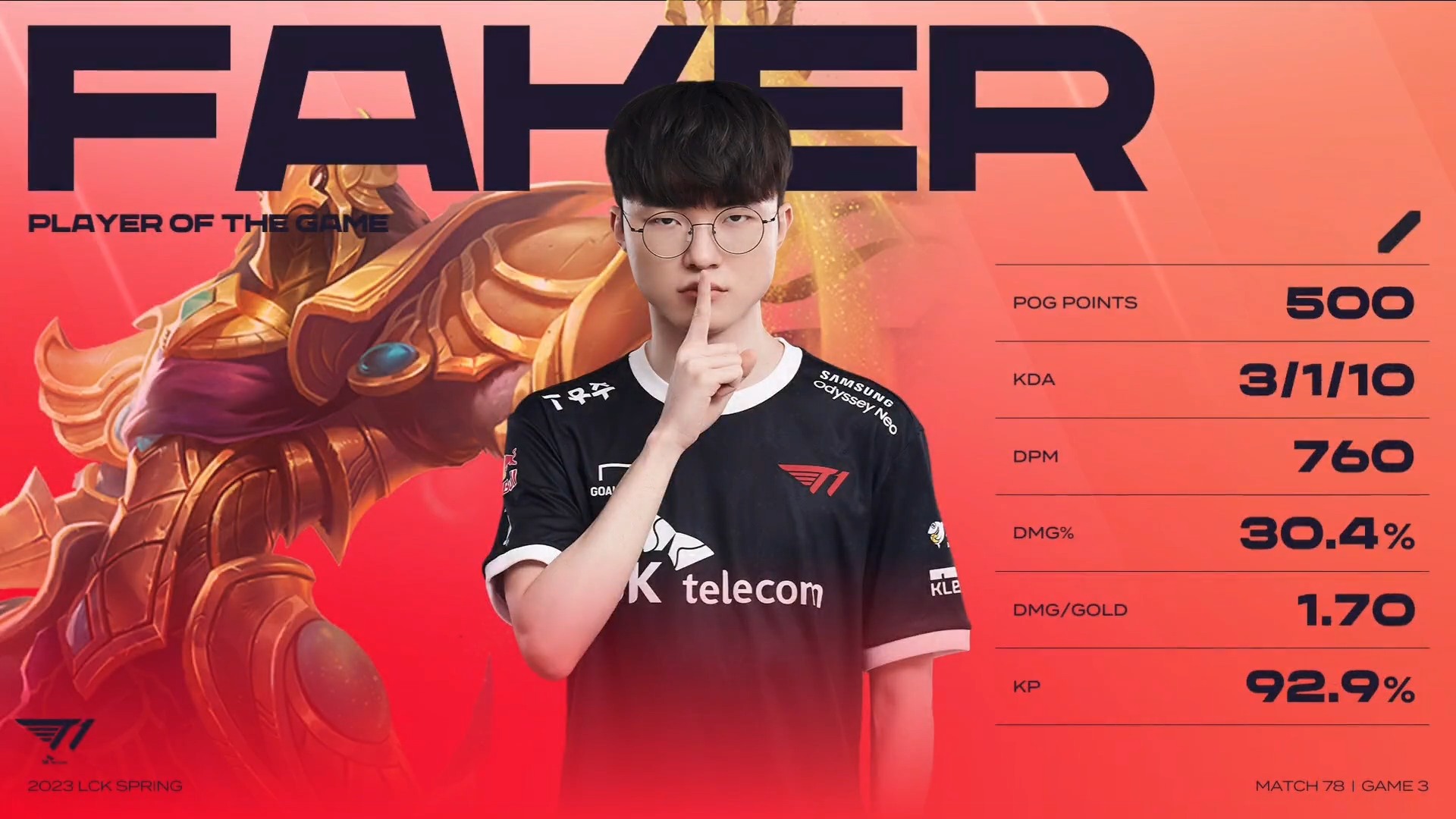 LCK Việt Nam - NHỮNG ĐIỀU BẠN CHƯA BIẾT VỀ AZIR CỦA FAKER... | Facebook