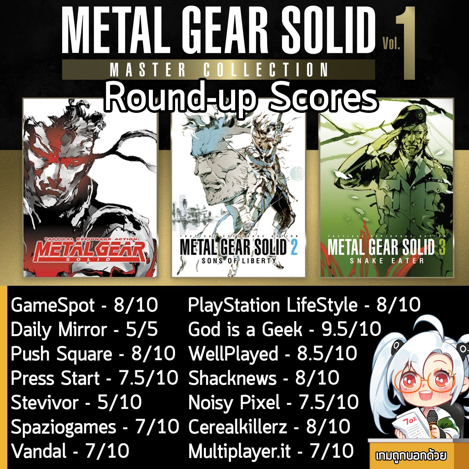 ในตอนนี้คะแนนรอบสื่อของ Metal Gear... - เกมถูกบอกด้วย v.2 | Facebook
