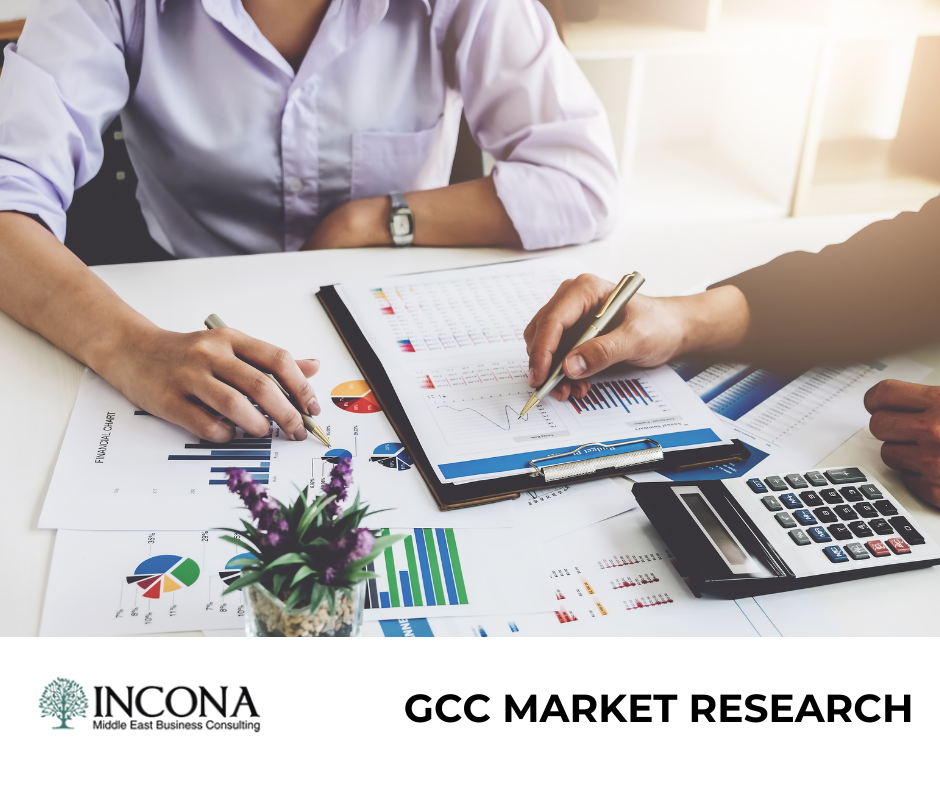 Incona Global