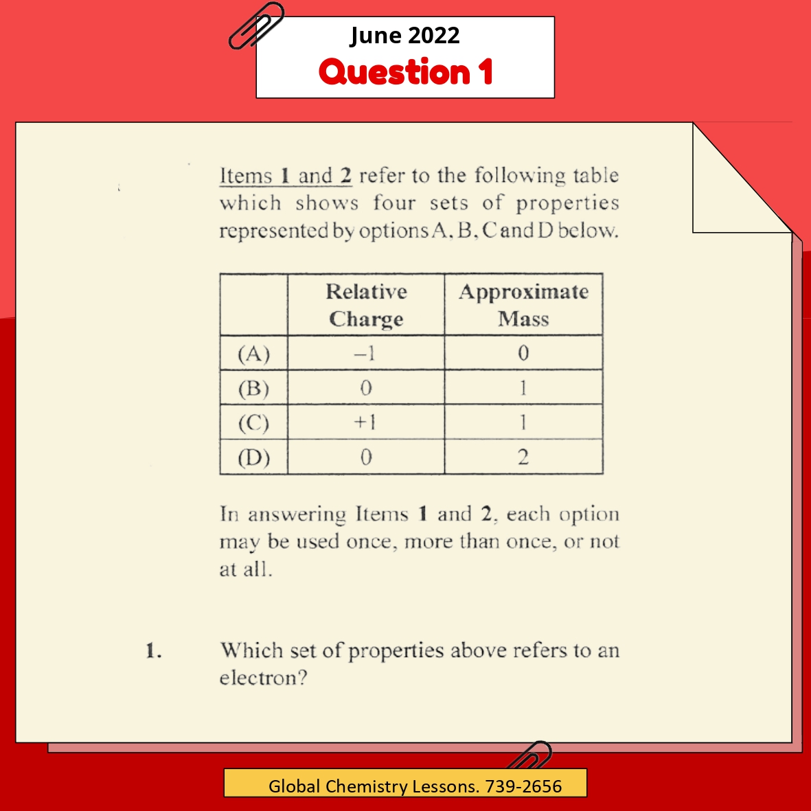 CXC Chemistry Lessons | Port of Spain